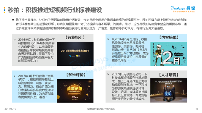14951776350922017年第1季度中国短视频市场季度盘点分析(1)_27026_15.png