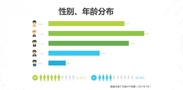 今日头条广告投放手册，让你的信息流广告上“头条”！