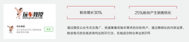 微信公众号广告推广全攻略！