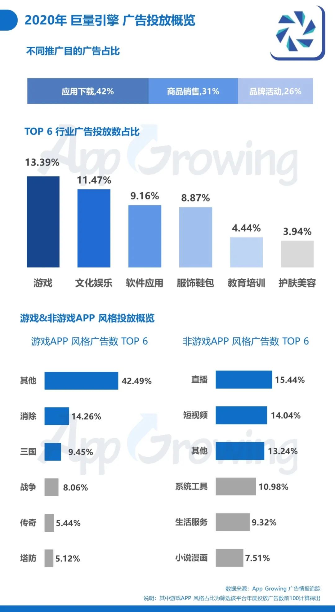 贝哲斯咨询发布的中国移动广告支出行业市场调研报告