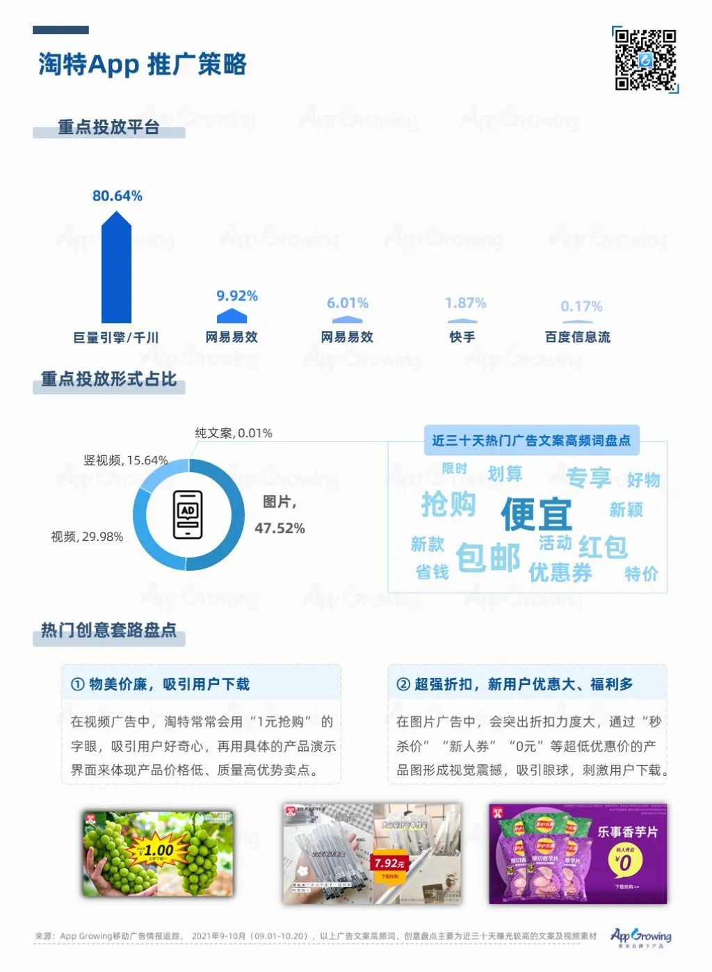 鸟哥笔记,APP推广,App Growing,APP,行业榜单,行业洞察,趋势,案例