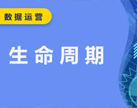 APP干货铺子